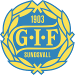Sundsvall