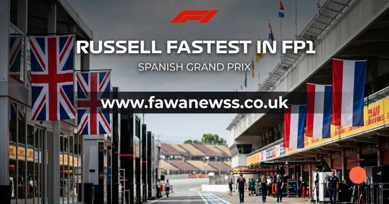 Russell Fastest in FP1; Verstappen Struggles at Spanish GP