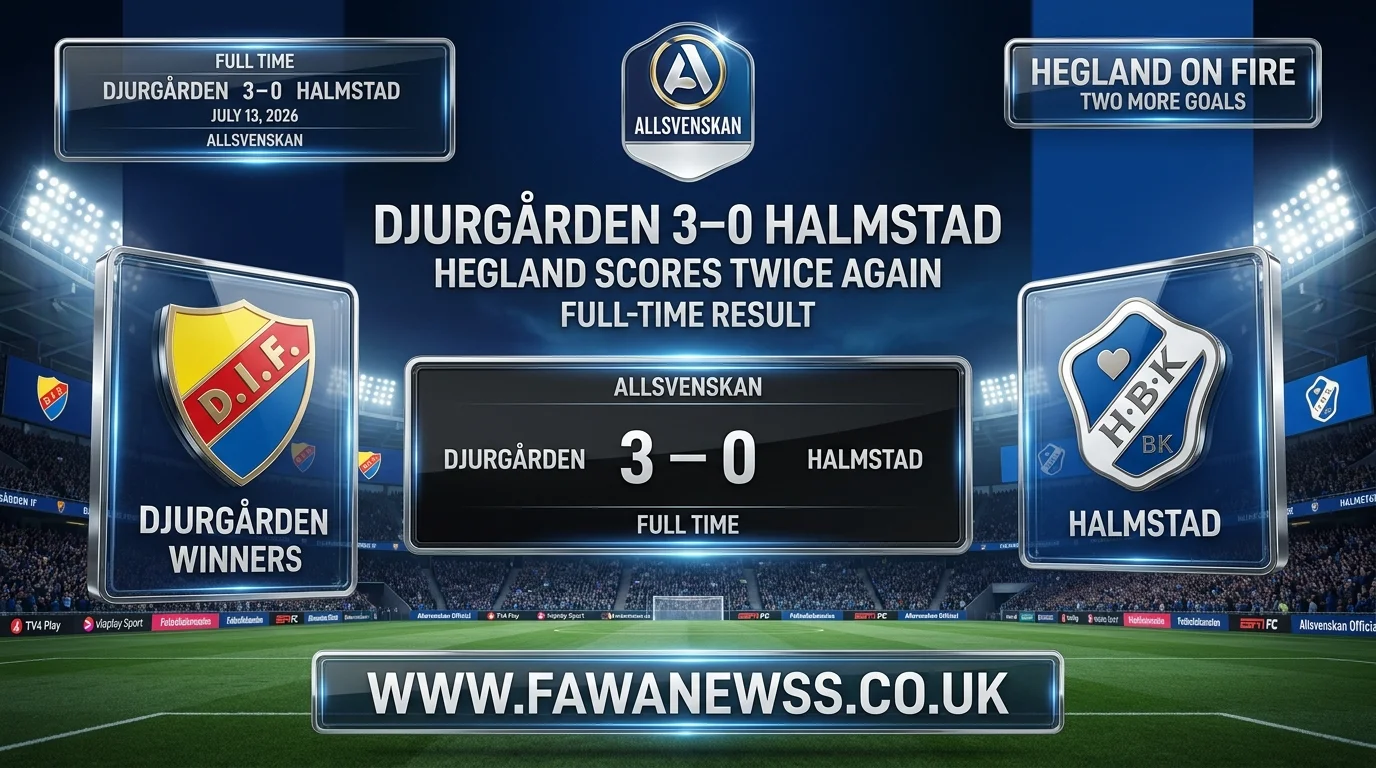 Djurgården 3-0 Halmstad: Hegland Scores Twice Again 2 Djurgården_3–0_Halmstad_Hegland